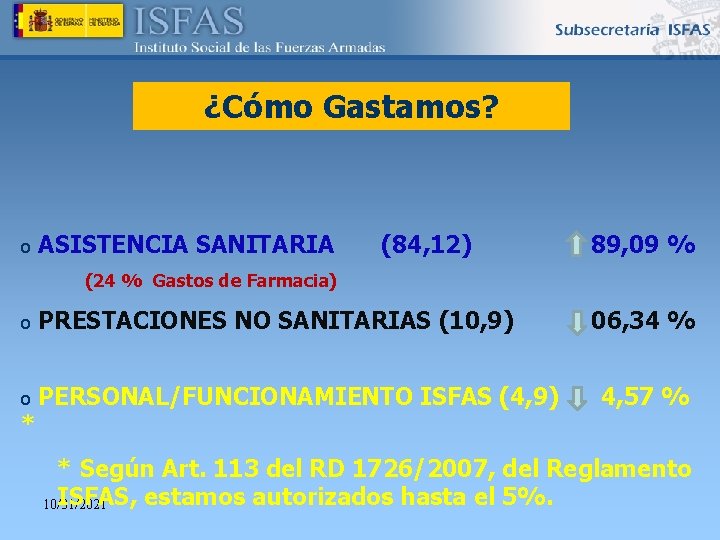 ¿Cómo Gastamos? o ASISTENCIA SANITARIA (84, 12) 89, 09 % (24 % Gastos de