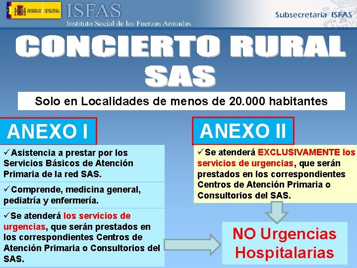 Solo en Localidades de menos de 20. 000 habitantes ANEXO I üAsistencia a prestar