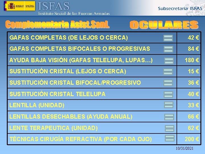 GAFAS COMPLETAS (DE LEJOS O CERCA) 42 € GAFAS COMPLETAS BIFOCALES O PROGRESIVAS 84