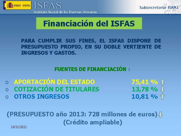 Financiación del ISFAS PARA CUMPLIR SUS FINES, EL ISFAS DISPONE DE PRESUPUESTO PROPIO, EN