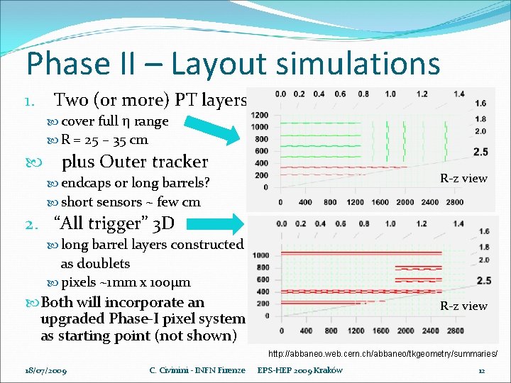 Phase II – Layout simulations 1. Two (or more) PT layers cover full h