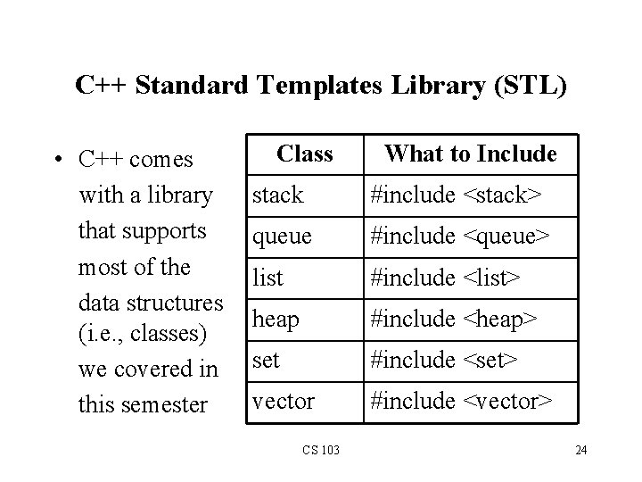 C++ Standard Templates Library (STL) • C++ comes with a library that supports most