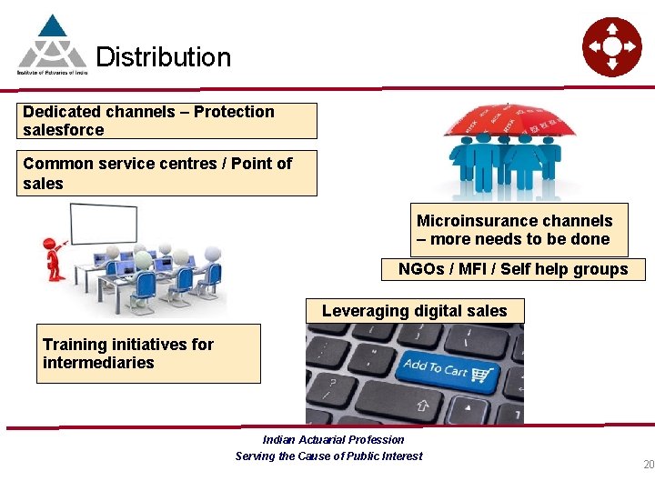 Distribution Dedicated channels – Protection salesforce Common service centres / Point of sales Microinsurance