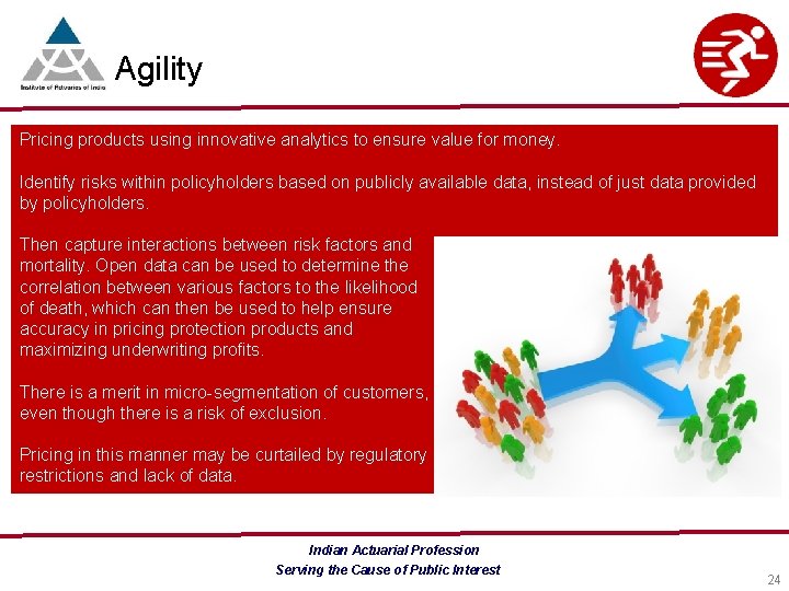 Agility Pricing products using innovative analytics to ensure value for money. Identify risks within