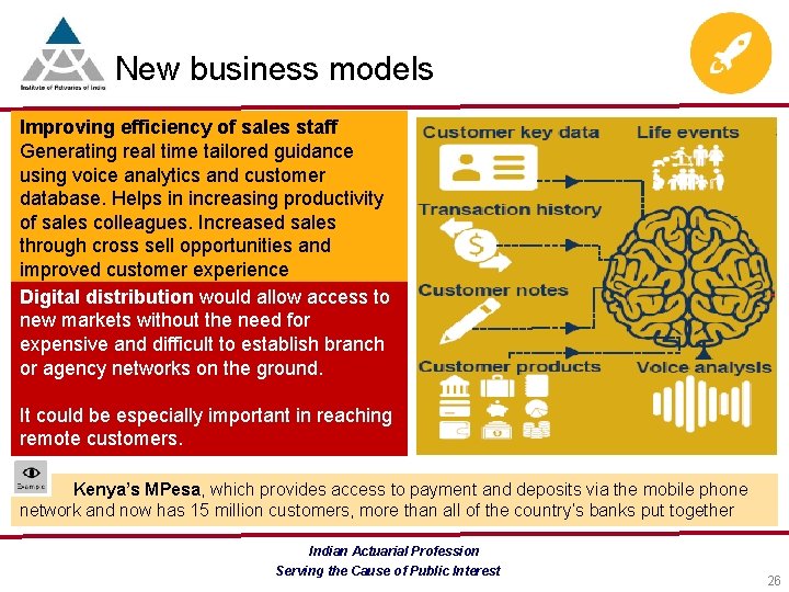 New business models Improving efficiency of sales staff Generating real time tailored guidance using