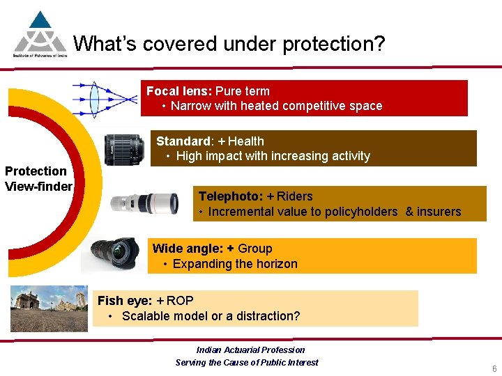 What’s covered under protection? Focal lens: Pure term • Narrow with heated competitive space
