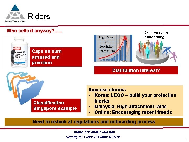 Riders Who sells it anyway? . . . Cumbersome onboarding Caps on sum assured