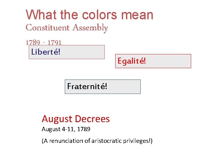 What the colors mean Constituent Assembly 1789 - 1791 Liberté! Egalité! Fraternité! August Decrees