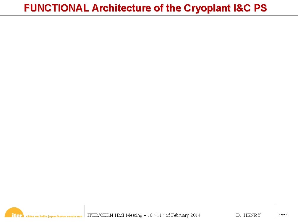 FUNCTIONAL Architecture of the Cryoplant I&C PS ITER/CERN HMI Meeting – 10 th-11 th