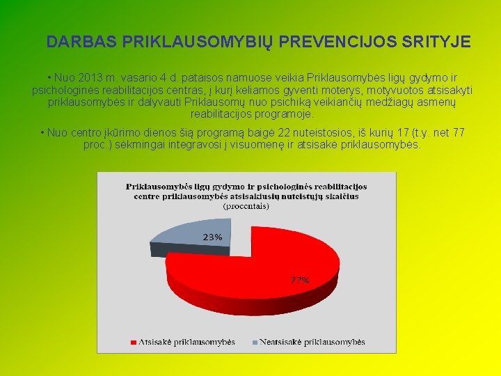 DARBAS PRIKLAUSOMYBIŲ PREVENCIJOS SRITYJE • Nuo 2013 m. vasario 4 d. pataisos namuose veikia