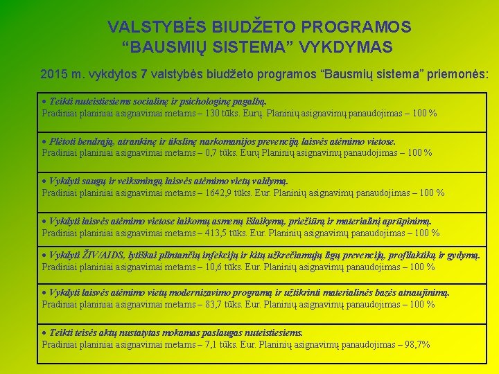 VALSTYBĖS BIUDŽETO PROGRAMOS “BAUSMIŲ SISTEMA” VYKDYMAS 2015 m. vykdytos 7 valstybės biudžeto programos “Bausmių