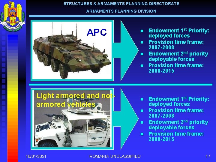 STRUCTURES & ARMAMENTS PLANNING DIRECTORATE ARMAMENTS PLANNING DIVISION APC n n Light armored and