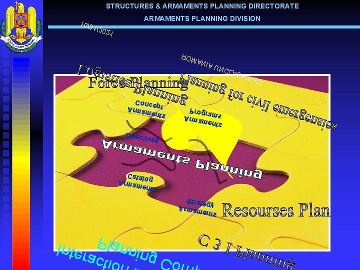 STRUCTURES & ARMAMENTS PLANNING DIRECTORATE 10/3 ARMAMENTS PLANNING DIVISION 1/20 21 ROM A NIA
