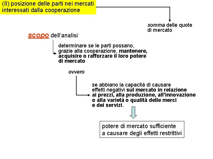 (II) posizione delle parti nei mercati interessati dalla cooperazione scopo dell‘analisi somma delle quote