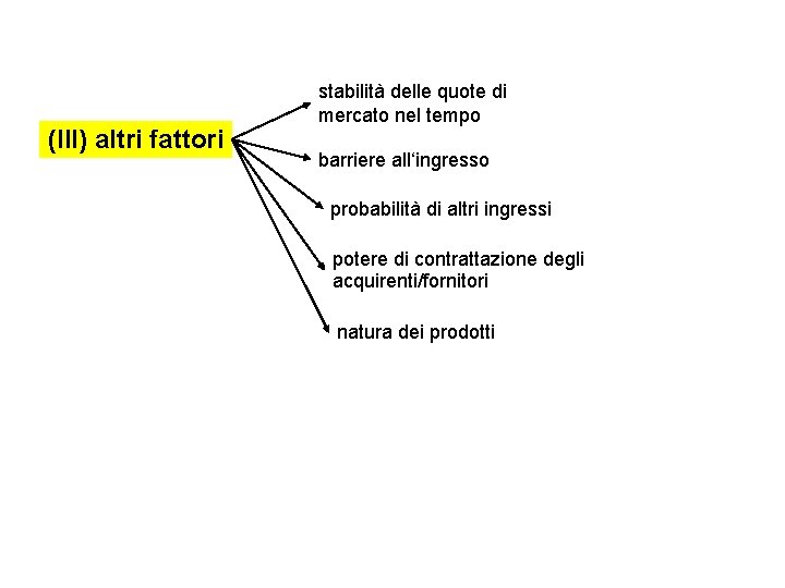 (III) altri fattori stabilità delle quote di mercato nel tempo barriere all‘ingresso probabilità di