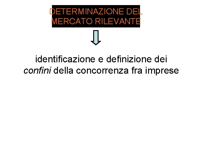 DETERMINAZIONE DEL MERCATO RILEVANTE identificazione e definizione dei confini della concorrenza fra imprese 