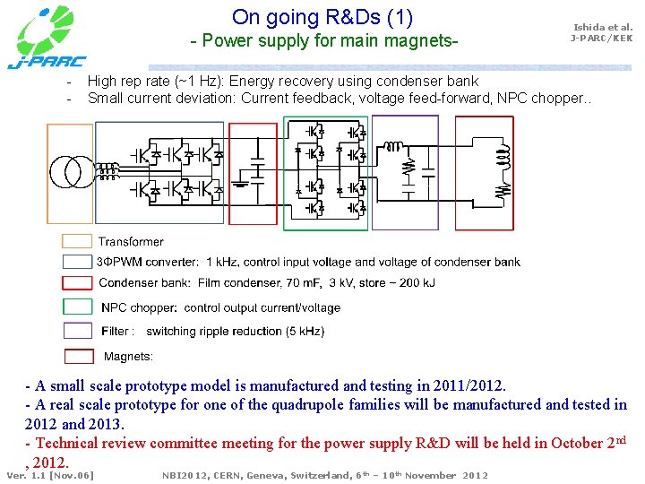 On going R&Ds (1) - Power supply for main magnets- Ishida et al. J-PARC/KEK