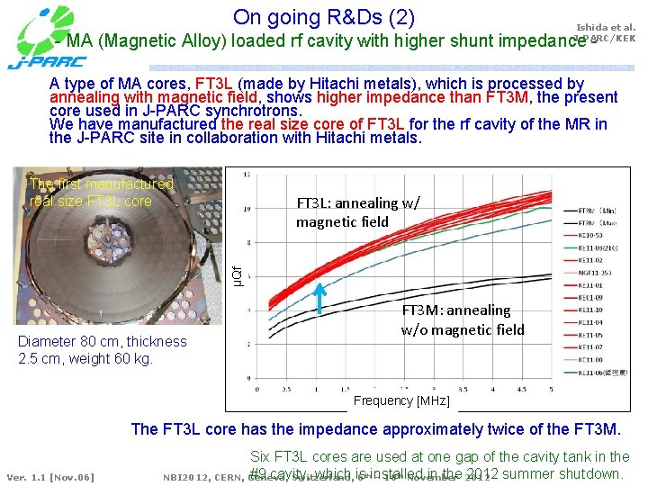 On going R&Ds (2) Ishida et al. J-PARC/KEK - MA (Magnetic Alloy) loaded rf