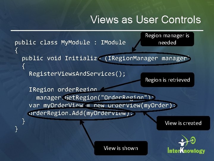 Views as User Controls Region manager is needed public class My. Module : IModule