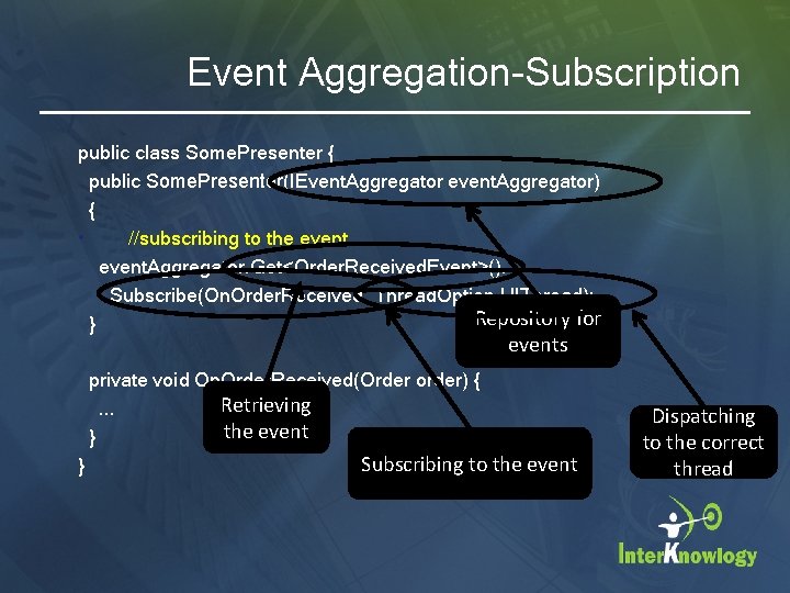 Event Aggregation-Subscription public class Some. Presenter { public Some. Presenter(IEvent. Aggregator event. Aggregator) {