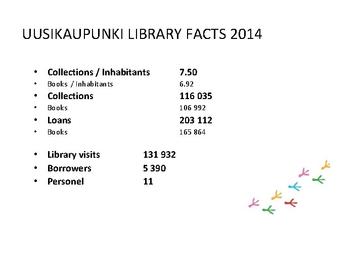 UUSIKAUPUNKI LIBRARY FACTS 2014 • Collections / Inhabitants • Books / Inhabitants 6. 92
