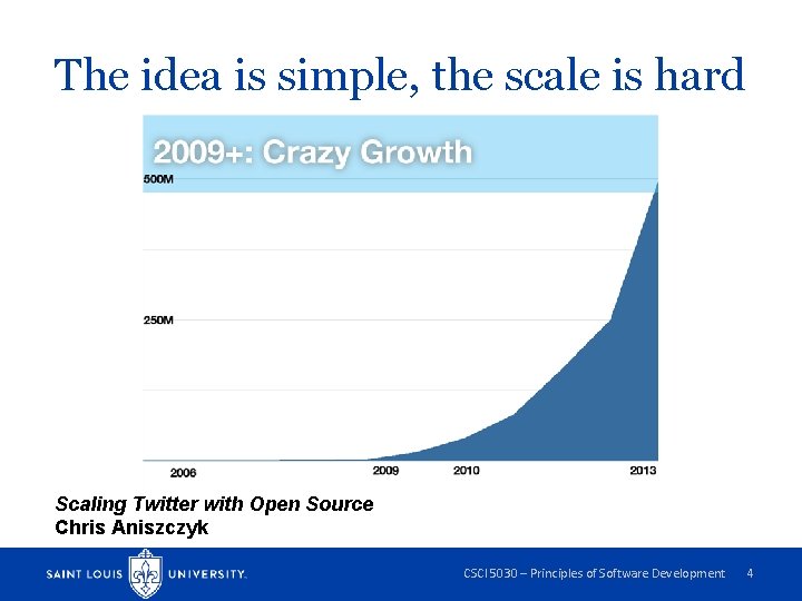 The idea is simple, the scale is hard Scaling Twitter with Open Source Chris