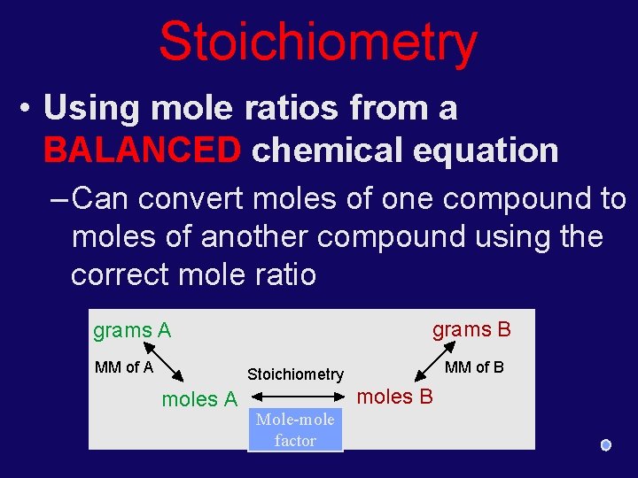 Stoichiometry • Using mole ratios from a BALANCED chemical equation – Can convert moles