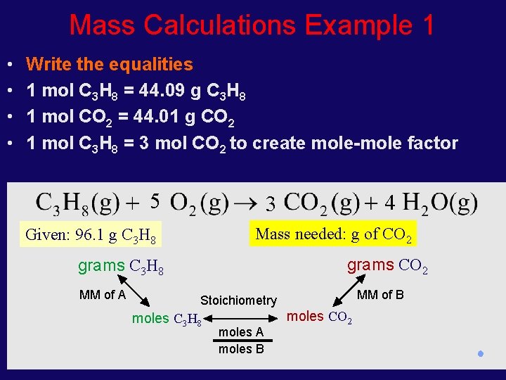 Mass Calculations Example 1 • • Write the equalities 1 mol C 3 H