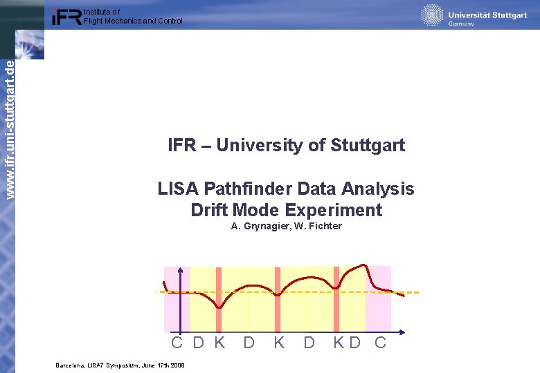 www. ifr. uni-stuttgart. de Institute of Flight Mechanics and Control IFR – University of