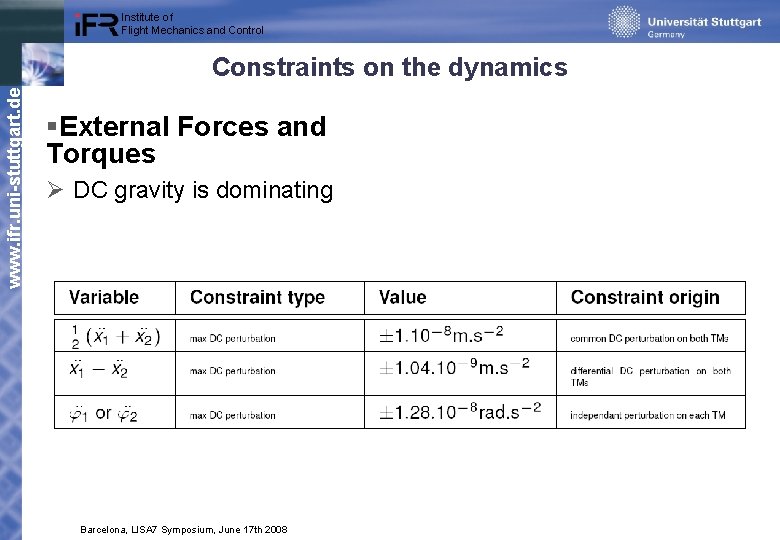 Institute of Flight Mechanics and Control www. ifr. uni-stuttgart. de Constraints on the dynamics