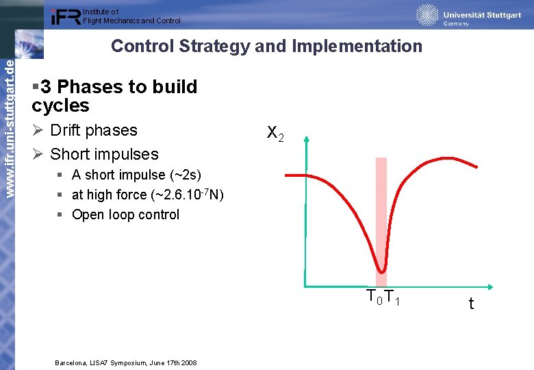 Institute of Flight Mechanics and Control www. ifr. uni-stuttgart. de Control Strategy and Implementation