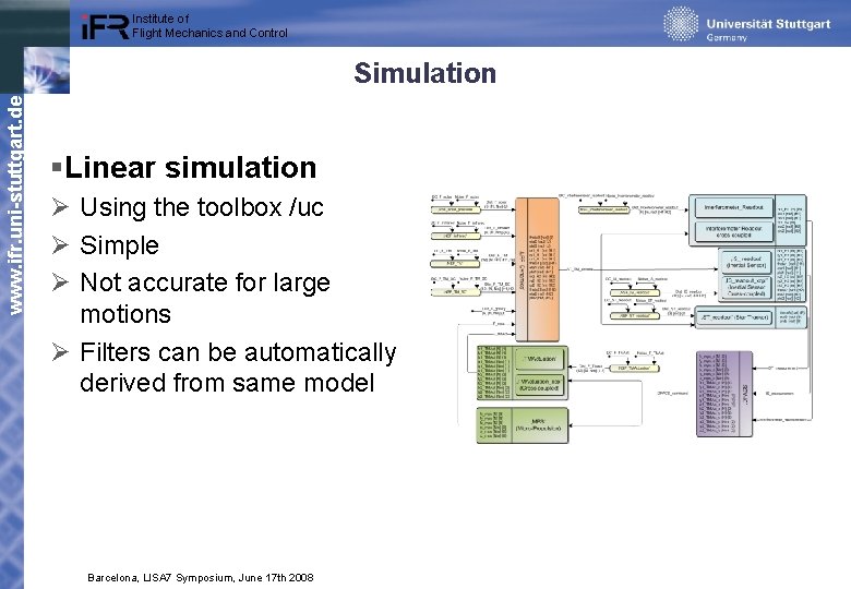 Institute of Flight Mechanics and Control www. ifr. uni-stuttgart. de Simulation §Linear simulation Ø