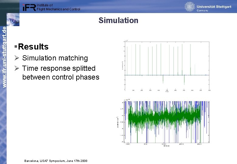 Institute of Flight Mechanics and Control www. ifr. uni-stuttgart. de Simulation §Results Ø Simulation