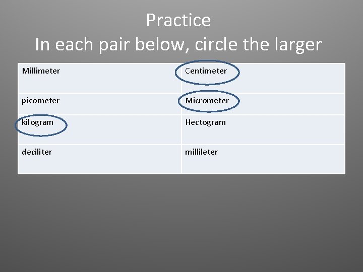 Practice In each pair below, circle the larger Millimeter Centimeter picometer Micrometer kilogram Hectogram