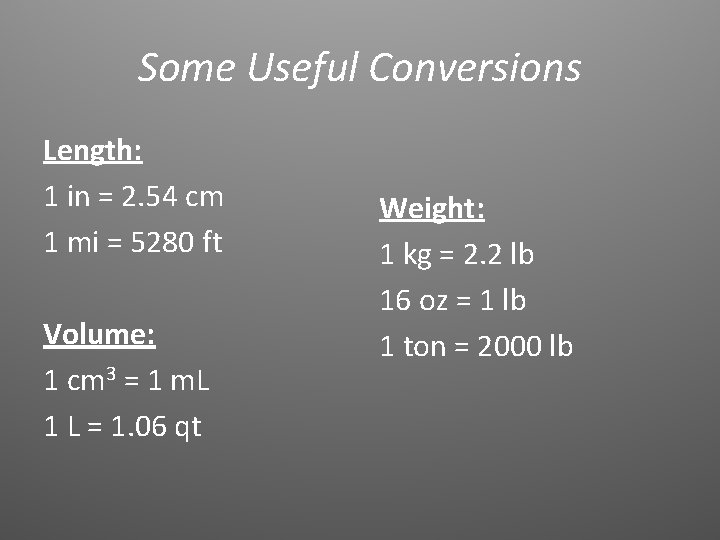 Some Useful Conversions Length: 1 in = 2. 54 cm 1 mi = 5280