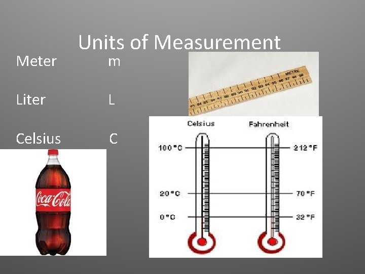 Meter Units of Measurement m Liter L Celsius C 