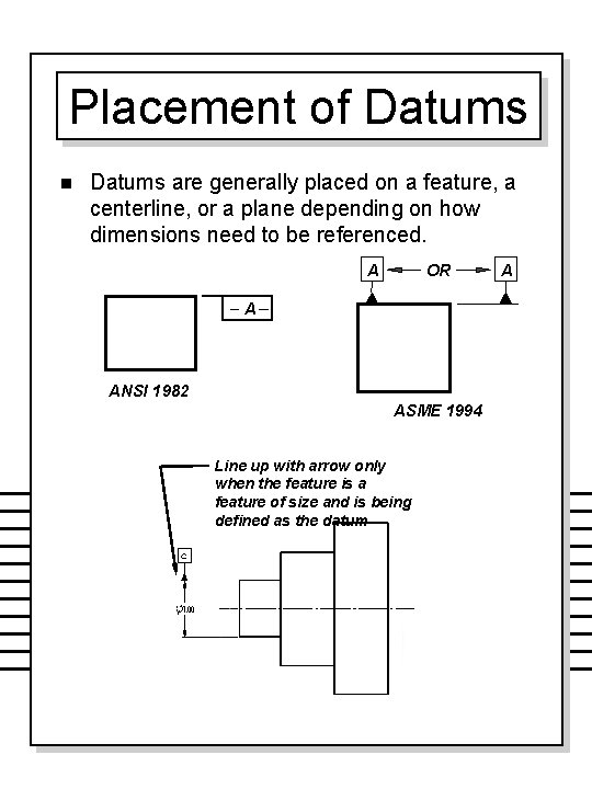 Placement of Datums n Datums are generally placed on a feature, a centerline, or