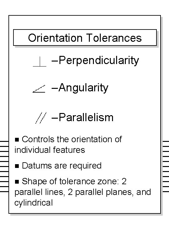 Orientation Tolerances – Perpendicularity – Angularity – Parallelism Controls the orientation of individual features