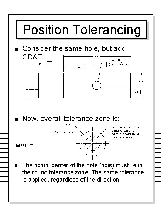 Position Tolerancing n Consider the same hole, but add GD&T: n Now, overall tolerance