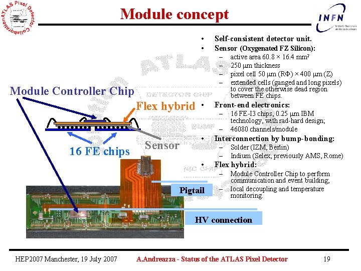 Module concept • • Self-consistent detector unit. Sensor (Oxygenated FZ Silicon): – – Module