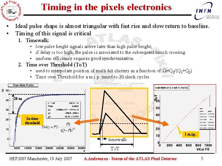 Timing in the pixels electronics • • Ideal pulse shape is almost triangular with