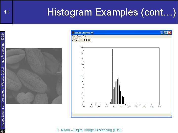 Histogram Examples (cont…) Images taken from Gonzalez & Woods, Digital Image Processing (2002) 11