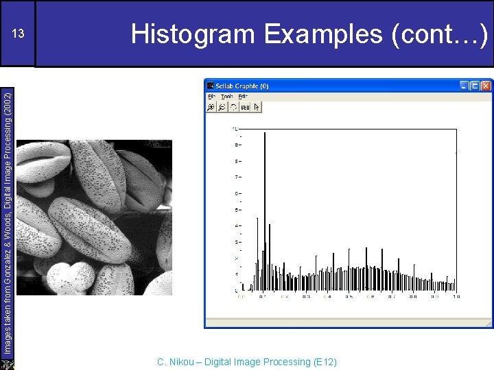Histogram Examples (cont…) Images taken from Gonzalez & Woods, Digital Image Processing (2002) 13