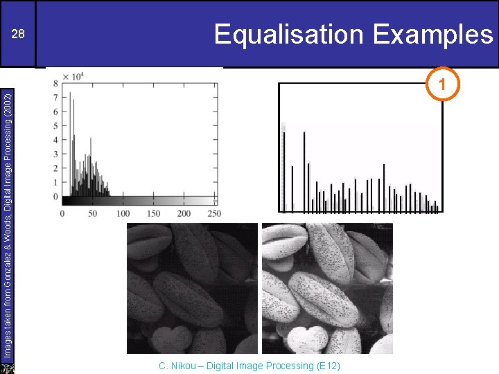 Images taken from Gonzalez & Woods, Digital Image Processing (2002) 28 Equalisation Examples 1