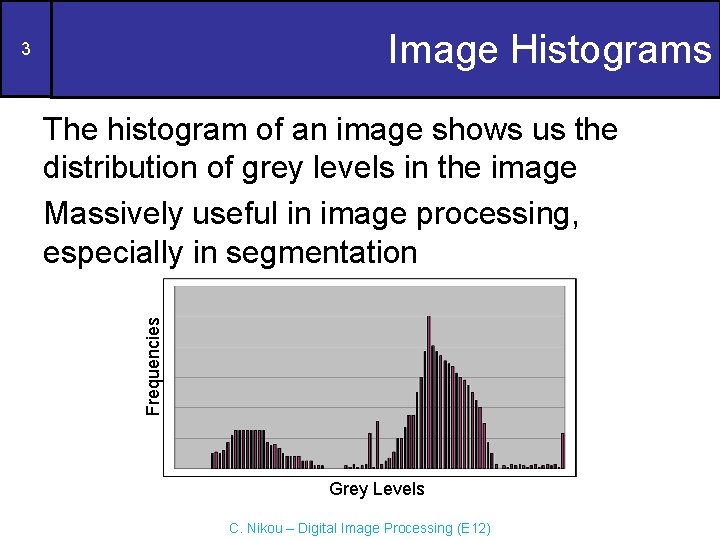 Image Histograms 3 Frequencies The histogram of an image shows us the distribution of