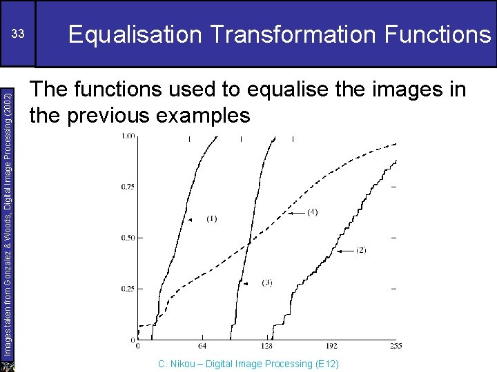 Images taken from Gonzalez & Woods, Digital Image Processing (2002) 33 Equalisation Transformation Functions