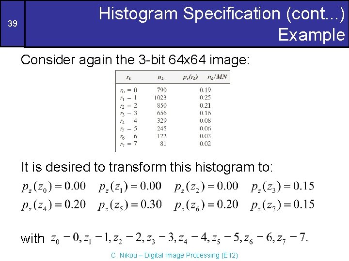 Histogram Specification (cont. . . ) Example 39 Consider again the 3 -bit 64