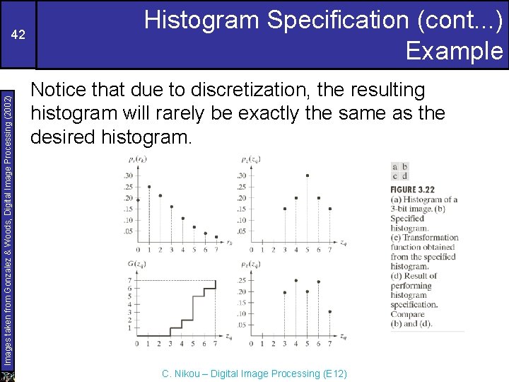 Images taken from Gonzalez & Woods, Digital Image Processing (2002) 42 Histogram Specification (cont.