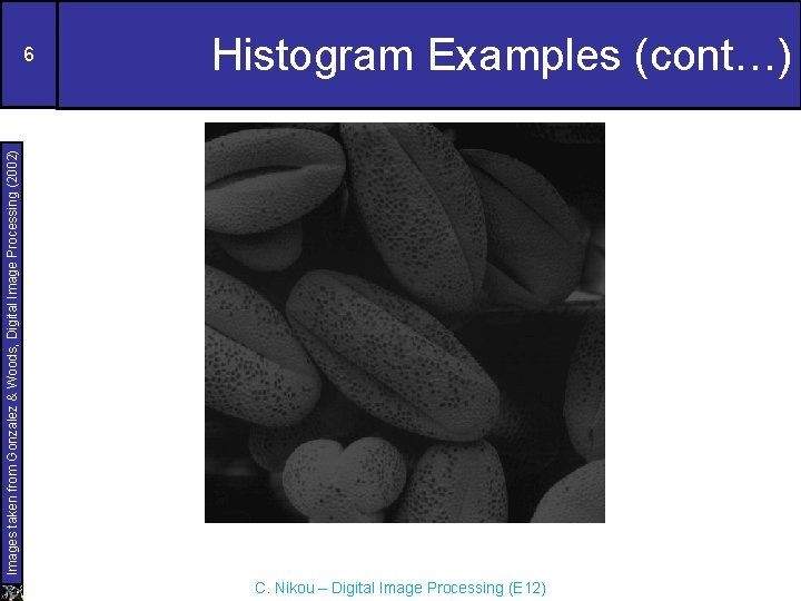 Histogram Examples (cont…) Images taken from Gonzalez & Woods, Digital Image Processing (2002) 6