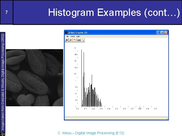 Histogram Examples (cont…) Images taken from Gonzalez & Woods, Digital Image Processing (2002) 7